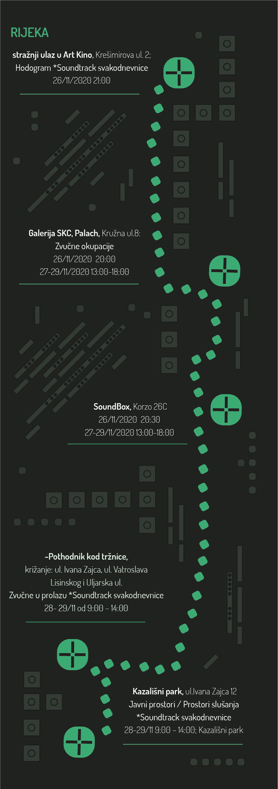 Karta Zvučnih okupacija
