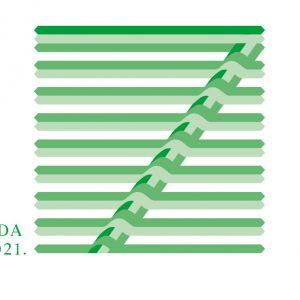 Sedam lica grada - vizual za izložbu