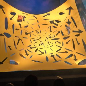 Čarobnjak iz Oza predstava