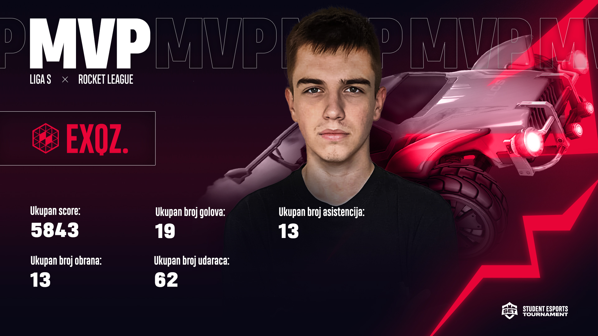 Četvrta sezona Student Esports Tournamenta predstavlja nova sjajna lica ...