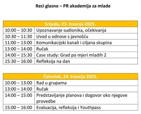 Raspored Reci-glasno