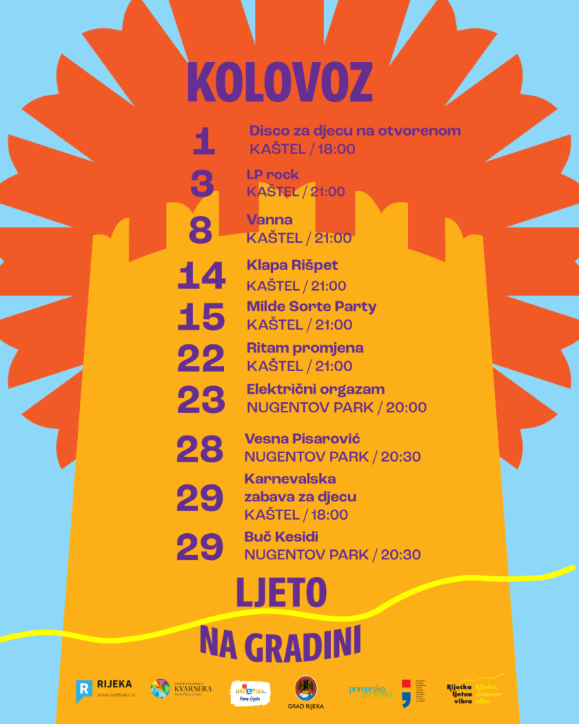 Ljeto na Gradini